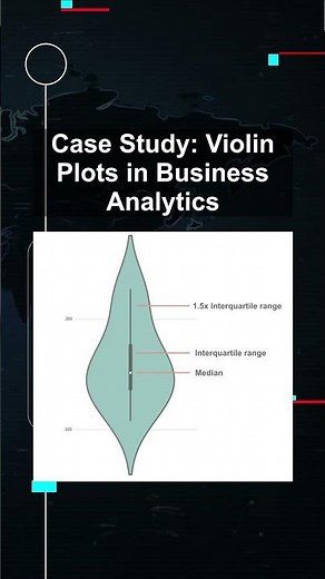 Case Study: Violin Plots in Business Analytics #ai #artificialintelligence #machinelearning #aiagent