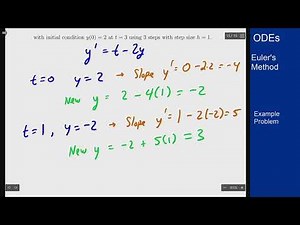 Differential Equations - Example Video - Euler's Method