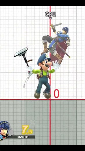 Day 83 of Becoming The STRONGEST Luigi Main