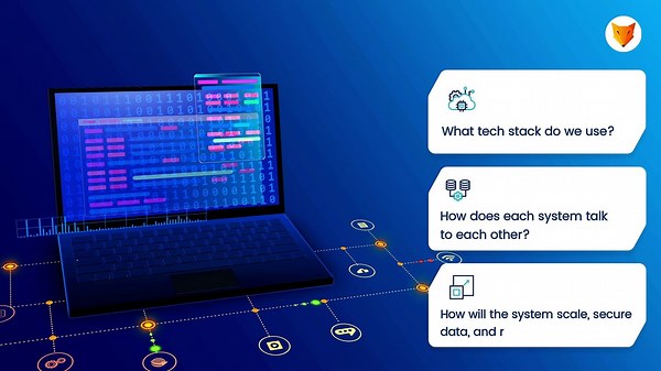 Solution Architecture Explained: Why It’s Critical for Every Software Products
