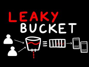 Leaky Bucket Algorithm | Rate Limiting | System Design