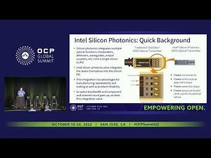 200G and 400G FR4 OCP Optics Using Silicon Photonics - From Design to Deployment