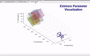 （英文）使用MATLAB进行相机校准- MATLAB&Simulink