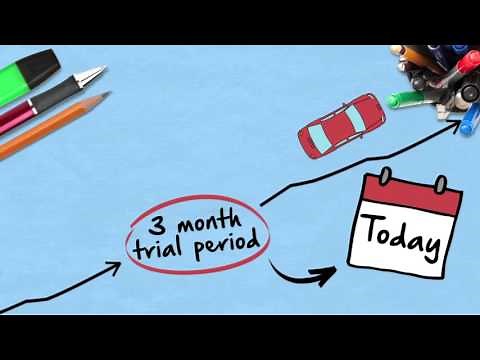 Sales & Channel Incentives by Uwin Iwin