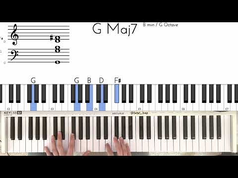 How to play 'Alpha House' | Knucks | Full Tutorial