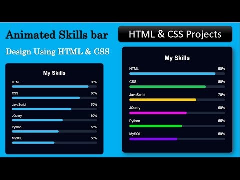 Animated Skills Bar using only HTML & CSS | HTML CSS projects.
