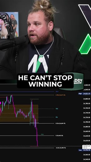 Big Daddy Max (@thebigdaddymax)’s videos with original sound - Big Daddy Max