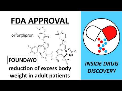 FOUNDAYO - FDA NDA approval - 2026-04-01