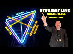 Higher Maths: The Straight Line (Full Topic Masterclass)
