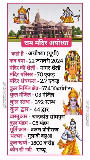 Ayodhya Ram Temple | Ram Mandir Ayodhya Full Details | History, Construction and Special Informat...