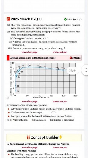 Nuclei cbse pyq #boards2026 #boardexam2026 #cbse #physics #class12physics