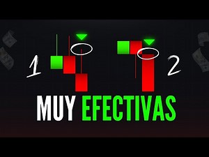 The 2 MOST EFFECTIVE Binary Options Strategies