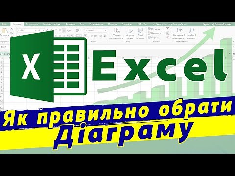 Діаграми в Excel | Види діаграм | Побудова та налаштування діаграми excel
