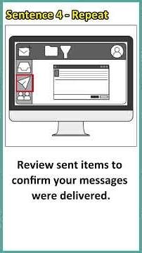 New TOEFL Writing 30-Day Practice Challenge - Can You Do It? | Day 1