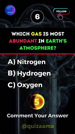 Challenge Your Knowledge with the Hardest Science Quiz
