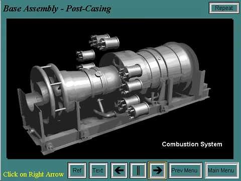Gas turbine theory operation principle control and protection