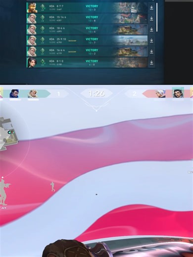 Valorant Elo Boosting Services - Achieve Radiant Rank