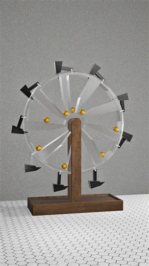 Perpetual motion device