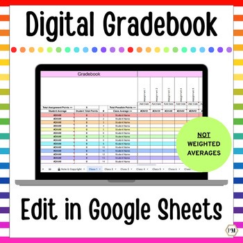 Digital Google Sheets Gradebook, Automatic Grade Calculations, Editable Template
