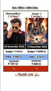 Dhurandhar vs Avatar 3 box office🥵 collection comparison #avatar3🔥🔥 #dhurandhar #comparison #shorts