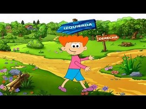 Inicial: LA IZQUIERDA Y LA DERECHA