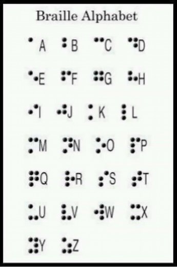 braille Alphabet