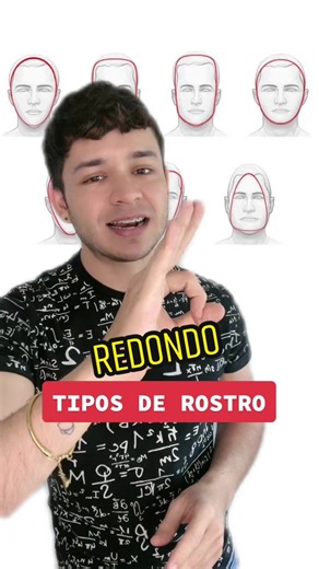 Cómo Identificar Tu Tipo de Rostro: Guía Completa