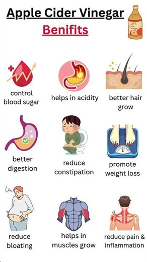 Health Benefits of Apple Cider vinegar ✅#health #applecidervinegar #shorts #viralvideo #foryou