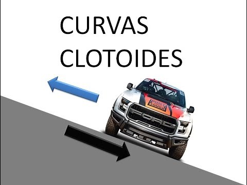 CURVA ESPIRAL / CLOTOIDE. CARRETERAS