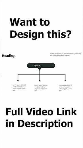 3-Type Flow Chart in PowerPoint