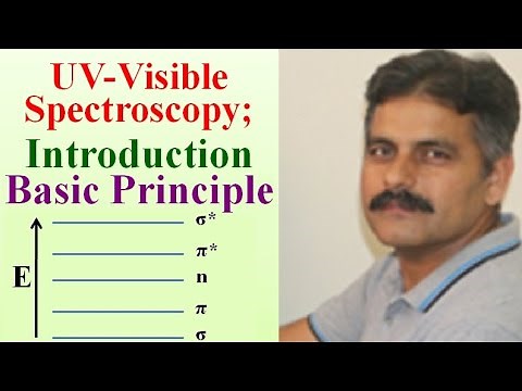 UV-Visible Spectroscopy: Introduction/Basic Principle