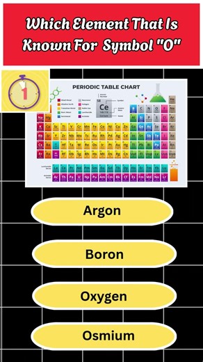 Quiz Time! 🧪Which element is known by the symbol “O”? 🤔