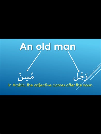 🟩 Arabic Grammar