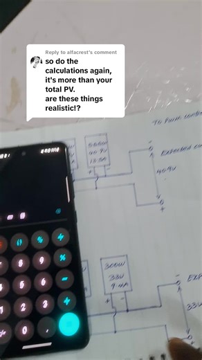 Understanding Solar Power System Efficiency