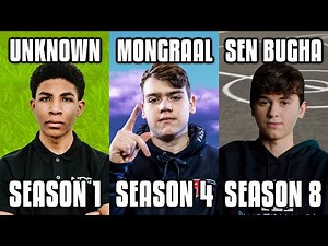 Best Fortnite Players From Each Season! (Chapter 2 ONLY)