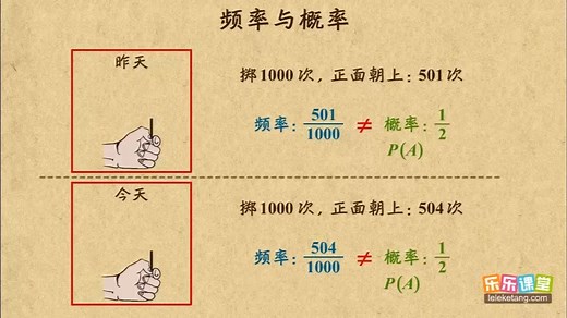 03 频率与概率 概率 高中数学