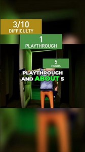 Hello Neighbor Platinum Trophy Review – Time, Difficulty & Buggy Trophy