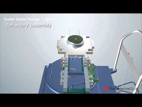 Tundish Nozzle Changer - ONQC