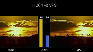 Google'ın VP9 video codec sistemine büyük destek geliyor