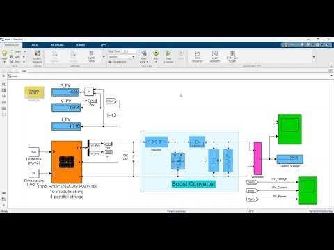 Perturb and Observe MPPT