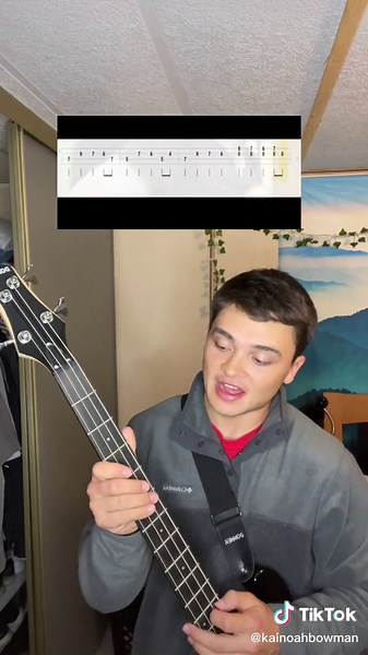 Learn How to Play Longview by Green Day on Bass