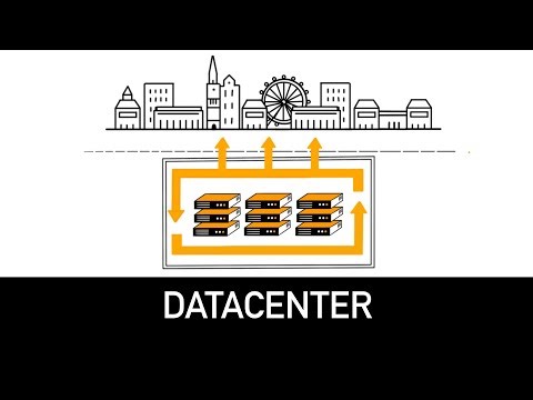 Visite d'un Datacenter 2.0 : Plus moderne, plus vert!