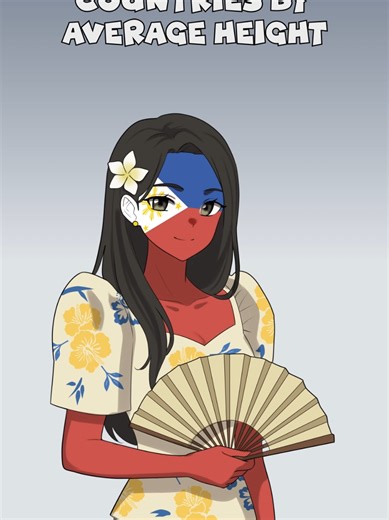 Exploring Countries by Height: A Unique Animation