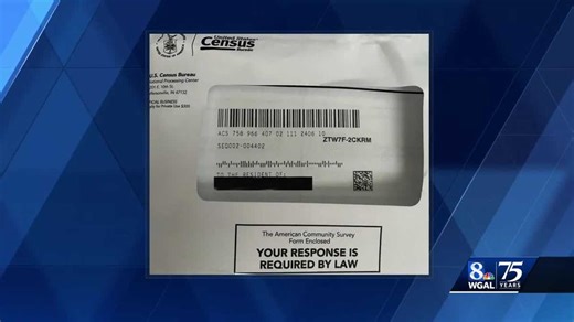 American Community Survey: Is it legit? Do you have to respond?