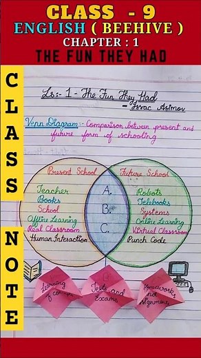 The Fun They Had - Class 9 English (Beehive) | Chapter 1 | Notes, Question and Answers #notes