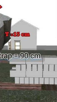 Rab material pondasi rumah / cara menghitung material pondasi rumah