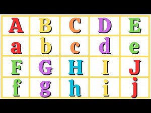 abcd song for kids | एबीसीडी | alphabet song | abcd learning video | A to Z alphabet for kids