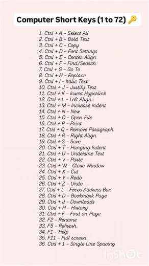 ssc,railway with ranjeet on Instagram: "Delhi police, Ssc,RRB Group D Special class-74👉 Computer short cut key👉 #staticgk #gkquestion #rrbgroupd #rrbntpc #rrbgroupd2025 #ntpc2025 #gkquestioninhindi #rrbexam #gk #ntpcexam #gkquestionanswer #gkquestionsandanswers #NTPC #viralpost #competitiveexams #viralreels #math #mathtricks #newdelhi"