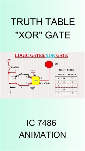 TRUTH TABLE XOR GATE, #animationvideo,#electroniclab,#experiment,#electronic, #laboratory, #short
