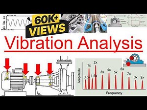 Part 41 - Vibration Analysis - Condition Monitoring in Rotating Equipment